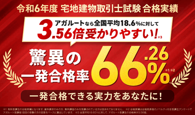 アガルート宅建講座の合格率、令和6年